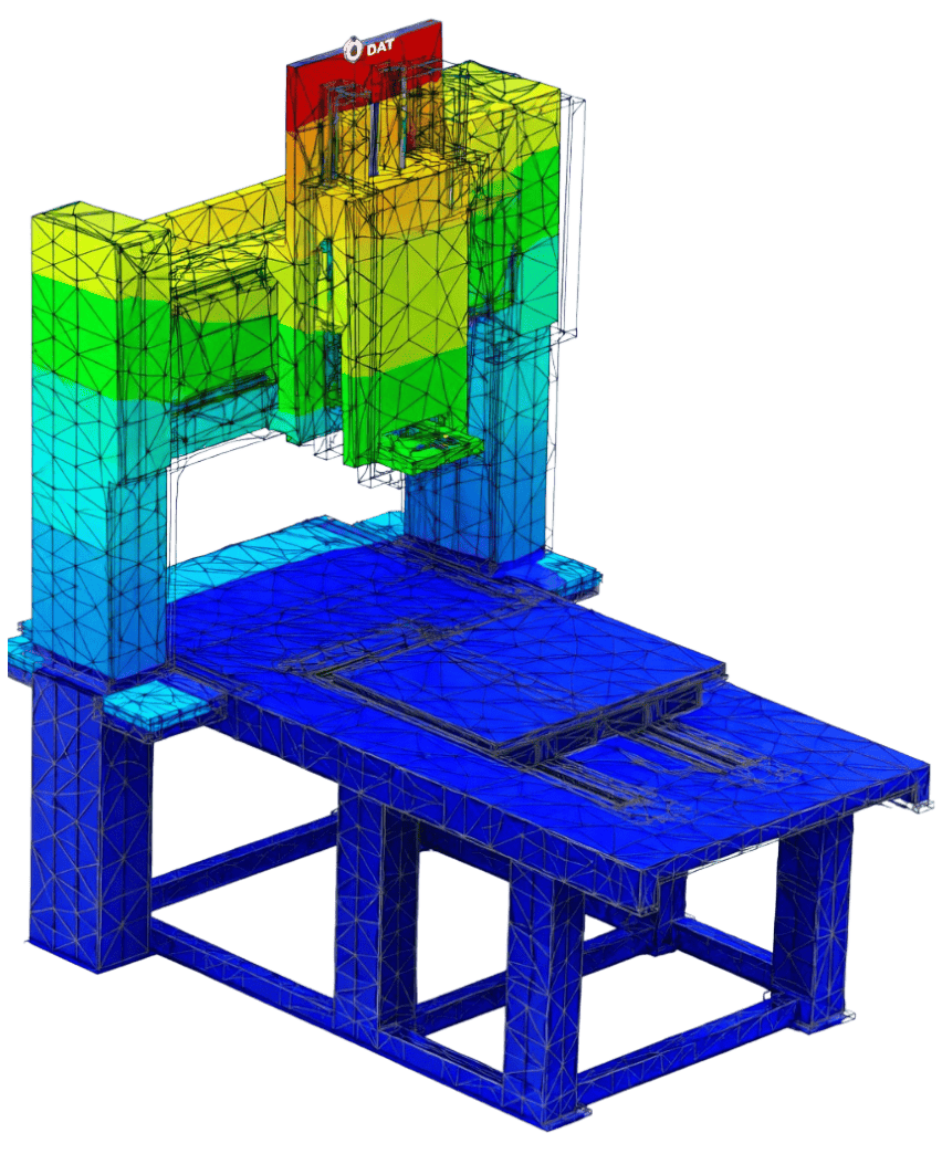 CNC FEA Analysis